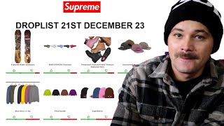 Supreme This Week  Timberlands Camp Cap LS [upl. by Wiltshire488]