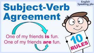 10 Rules for SUBJECTVERB AGREEMENT  Free Practice  English Grammar [upl. by Dduj]