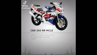 20000RPM Honda CBR 250 Sound [upl. by Solenne]