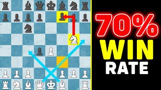 Achieve 70 Win Rates With These GENIUS Scotch Gambit Traps [upl. by Budge]