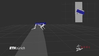 An Efficient Optimal Planning and Control Framework For Quadrupedal Locomotion [upl. by Acinelav]