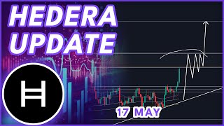 BULLISH HBAR TODAY🚨  HEDERA HBAR PRICE PREDICTION amp NEWS 2024 [upl. by Yesiad675]