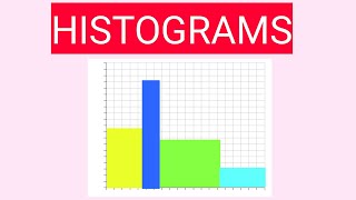 Histograms and Frequency Density Exam Questions [upl. by Gautier]