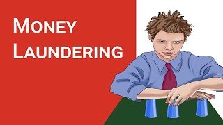 What is Money Laundering AML [upl. by Auop]