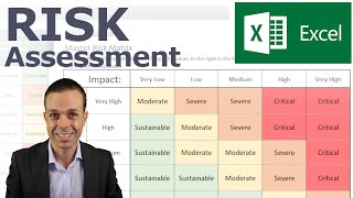 How to Make a Risk Assessment Matrix in Excel [upl. by Nahtannhoj]