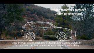 Mazda What is G Vectoring Control SUBBED [upl. by Idnic432]