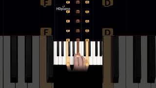 Learn a MASTERPIECE on piano [upl. by Ajnos]