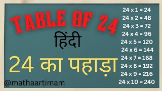 24 ka table in hindi 24 का पहाड़ा table of 2424 ka pahada [upl. by Anikal]