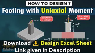 Design of Eccentric Footing with Reversible Moment  Eccentric Footing Design [upl. by Lalita]