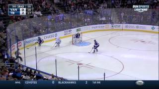 20012015 Vancouver Canucks vs Tampa Bay Lightning [upl. by Wirth]