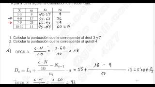 ESTADÍSTICA QUINTILES Y DECILES [upl. by Rihana866]