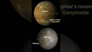 Moon Ganymede is larger than mercury [upl. by Narayan]