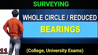 Bearings in civil Engineering and system of bearings whole Circle Bearing and reduced Bearing [upl. by Ydnab]