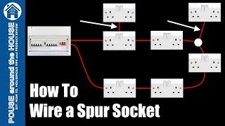 How to wire a spur socket to ring circuit Add a spur socket to ring main [upl. by Notsuh958]