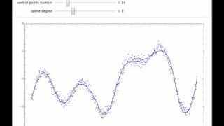 Global BSpline Curve Fitting by Least Squares [upl. by Nebe]