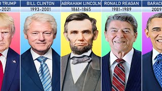 List of Presidents of The United States  17892023 [upl. by Allerim]