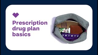 Understanding Medicare prescription drug coverage [upl. by Daphene197]