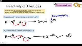 0206 Reactivity of Alkoxides [upl. by Wilma]