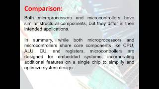 Module 1 Structural Components of Microprocessor and Microcontroller [upl. by Erdna]