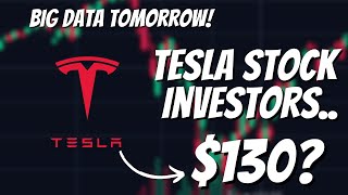 PREPARE NOW This is Bad Tesla Stock Investors [upl. by Vahe]