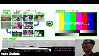 FFmpeg Tutorial  How to make a video slideshow from pictures with crossfade transition between [upl. by Bartolomeo]