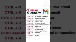 15 Powerful Outlook Shortcuts [upl. by Aenel]