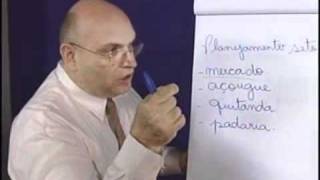 APRENDA A CONTROLAR SUAS FINANÇAS PESSOAIS E FAMILIARES [upl. by Ahseid]