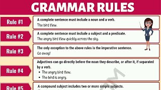 Basic Grammar Rules English Sentence Structure [upl. by Nahtal]