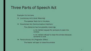 Speech Act  Pragmatics [upl. by Noirb]