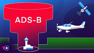 ADSB Requirements Pilots Beware [upl. by Rush]