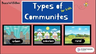 Types of Communities for Kids  Urban Suburban and Rural Communities  Social Studies for Kids [upl. by Ajan415]