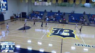 Belen Jesuit 6th vs Our Lady of The Lakes Boys’ Basketball [upl. by Benildas]