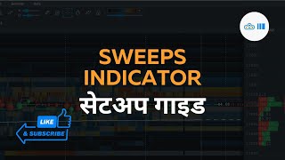 Bookmap Sweeps Addon  Indicator  Explained in detail Hindi nifty banknifty [upl. by Mauro]