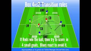 U14U16 Realistic soccer drills [upl. by Sheba]