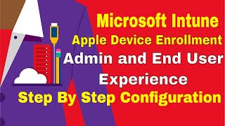 Enrolling Ios Devices To Microsoft Intune Administration Console [upl. by Harv]