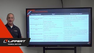 Above Floor Slideout Basic Troubleshooting V1 [upl. by Tloc]