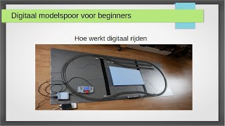 Digitaal modelspoor voor beginners deel 2  Hoe werkt digitaal rijden [upl. by Deeas]