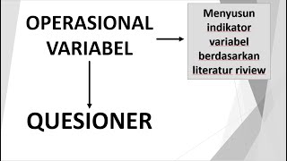 Cara Menyusun Kuesioner Penelitian [upl. by Enelhtac]