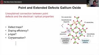 Atomic Scale Microscopy of Point Defects and Their Complexes in Ultrawide Band Gap Ga2O3 [upl. by Ytsrik]