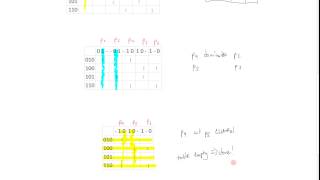 QuineMcCluskey Tutorial part 3 [upl. by Consuela]