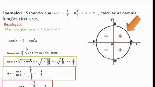 Exercícios Resolvidos de Trigonometria  Relações Fundamentais  parte 1  Prof Vinicius Elias [upl. by Ramso]