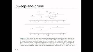 20241107 Physics 4 [upl. by Ridley978]