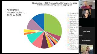 Refrigerants  Current and Future Trends [upl. by Adnaral]