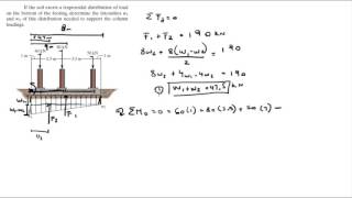 Determine the intensities w1 and w2 of this distribution [upl. by Thorlay921]