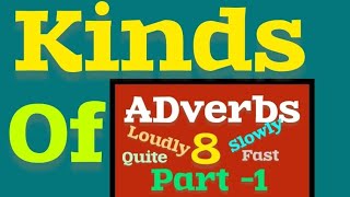 8 Kinds of Adverbs Part  1 with Activity english grammar class 7 shubiscorner9075 [upl. by Llehsor]