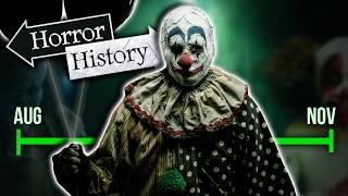 The 2016 Clown Craze  Horror History [upl. by Anitsim382]