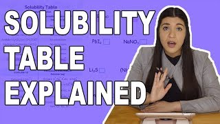 Solubility Rules and How to Use a Solubility Table [upl. by Fahland]