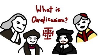 Anglicanism Explained in 1 Minute [upl. by Aitekram]