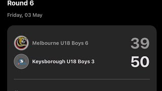 Round 6 Melbourne Tigers B186 Vs Keysborough Cougars B183 [upl. by Ludwig]