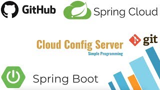 Spring Cloud  Cloud Config Server  Simple Programming [upl. by Nueoht261]